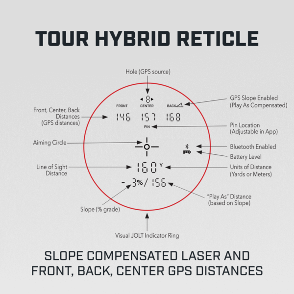 Bushnell Tour Hybrid Rangefinder - Image 4