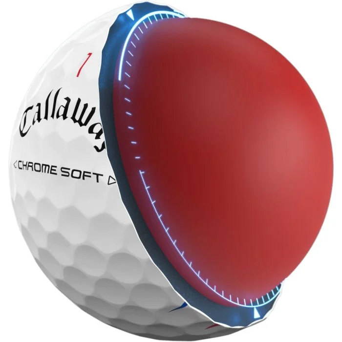 Callaway Chrome Soft Triple Track Golfo Kamuoliukai (4 už 3 kainą) - Image 4